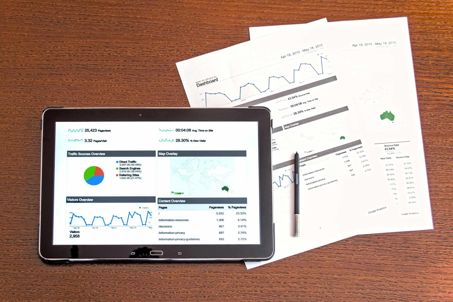 A tablet displaying Google Analytics data, alongside printed reports and a pen, on a wooden desk.