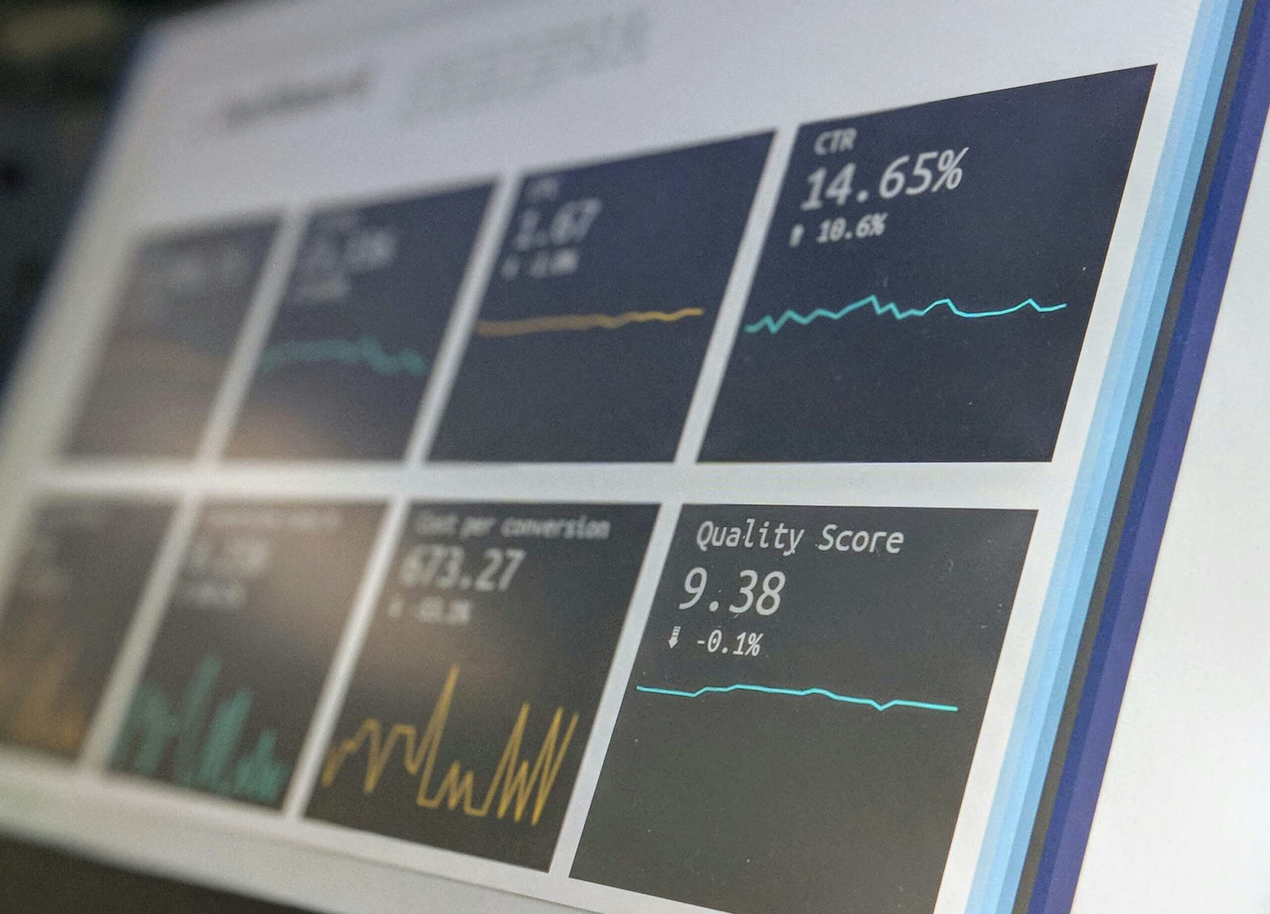 A digital dashboard displaying performance metrics like CTR, Quality Score, and Cost per Conversion with line graphs on a dark background.