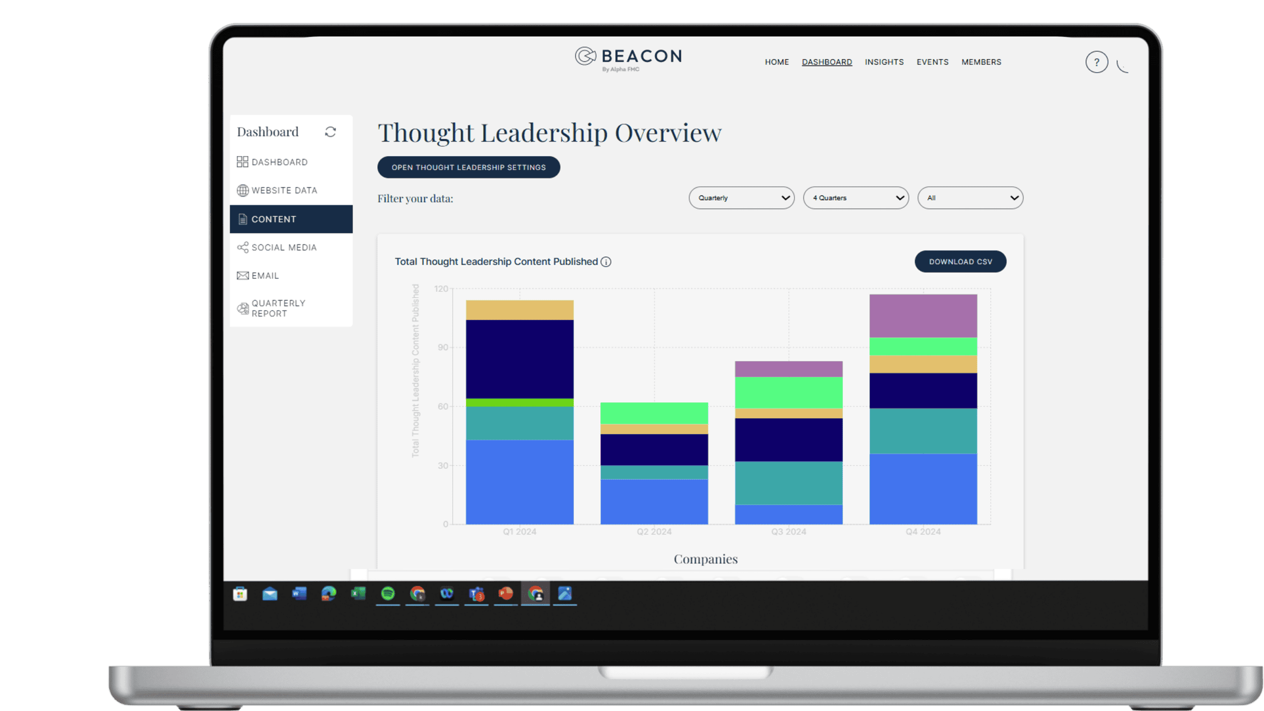 A laptop displaying a 'Thought Leadership Overview' dashboard with a stacked bar chart showing content published quarterly by different companies.