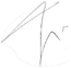 A handwritten signature or abstract scribble on a white background.